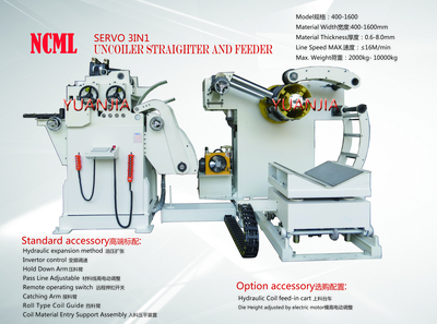 高强板开卷整平伺服送料三合一NCML